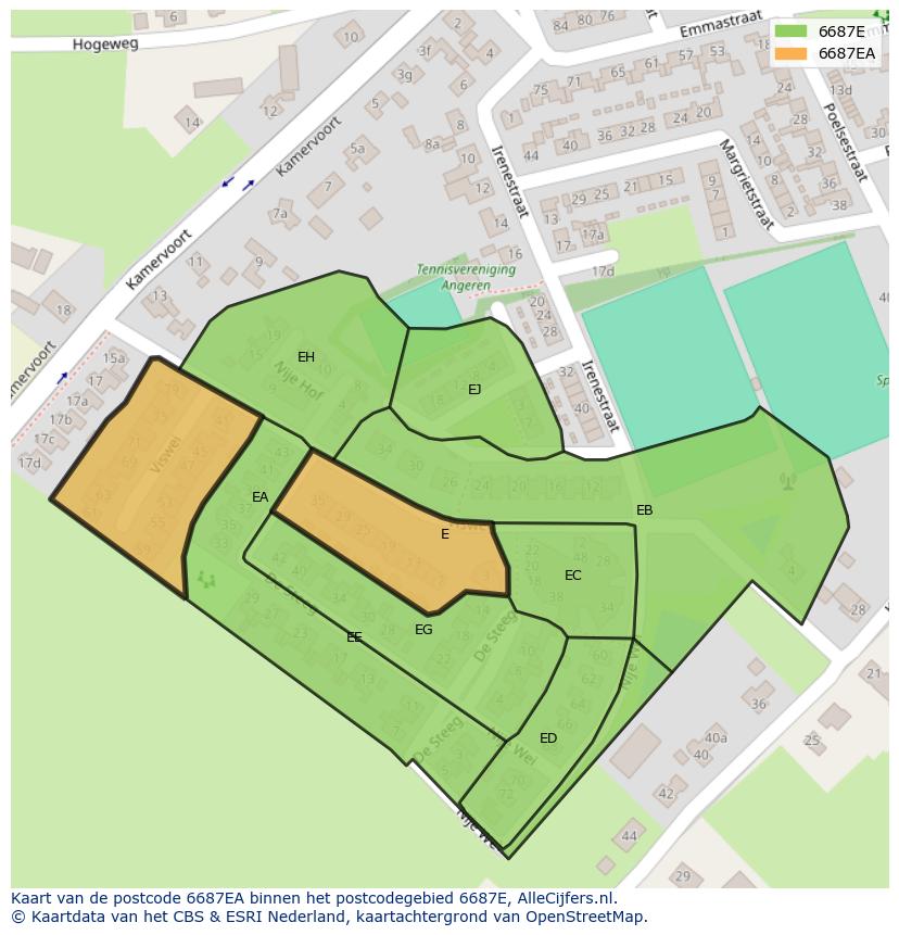 Afbeelding van het postcodegebied 6687 EA op de kaart.