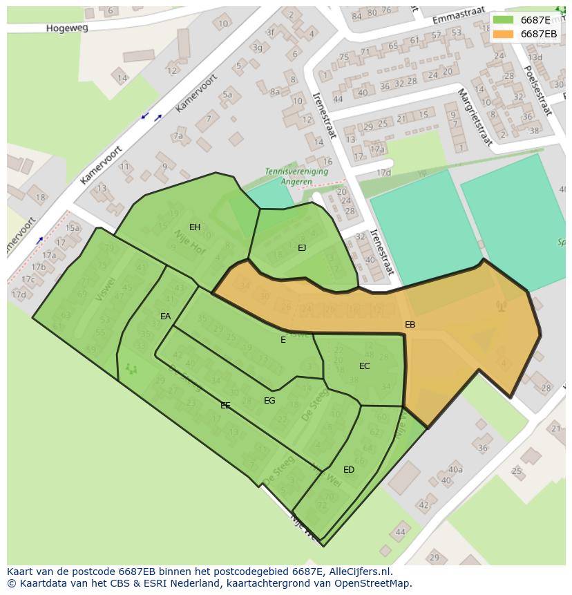 Afbeelding van het postcodegebied 6687 EB op de kaart.