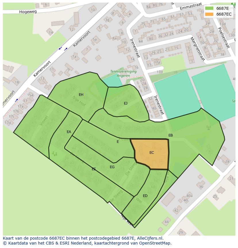 Afbeelding van het postcodegebied 6687 EC op de kaart.