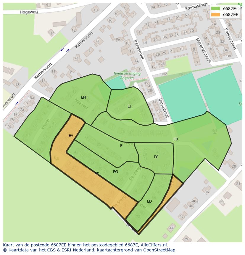 Afbeelding van het postcodegebied 6687 EE op de kaart.