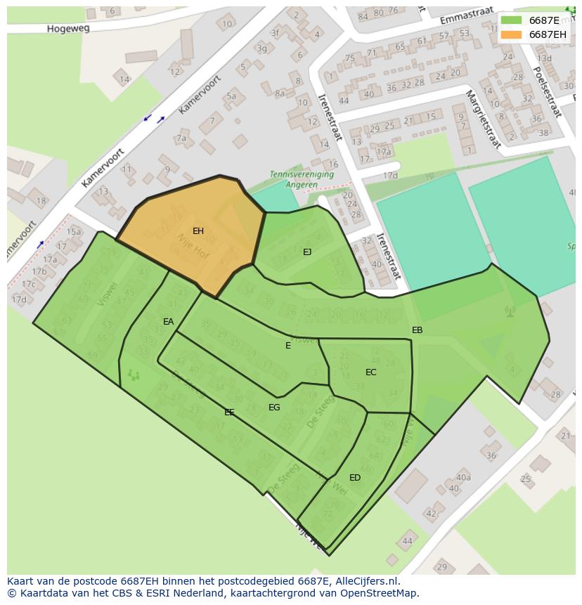 Afbeelding van het postcodegebied 6687 EH op de kaart.