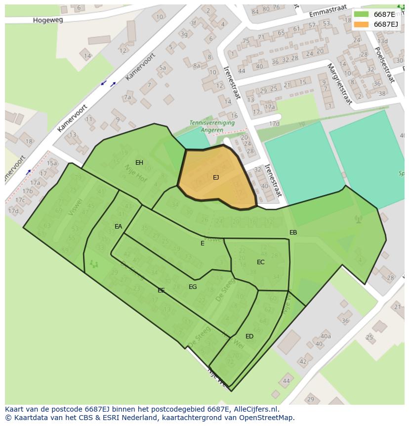Afbeelding van het postcodegebied 6687 EJ op de kaart.