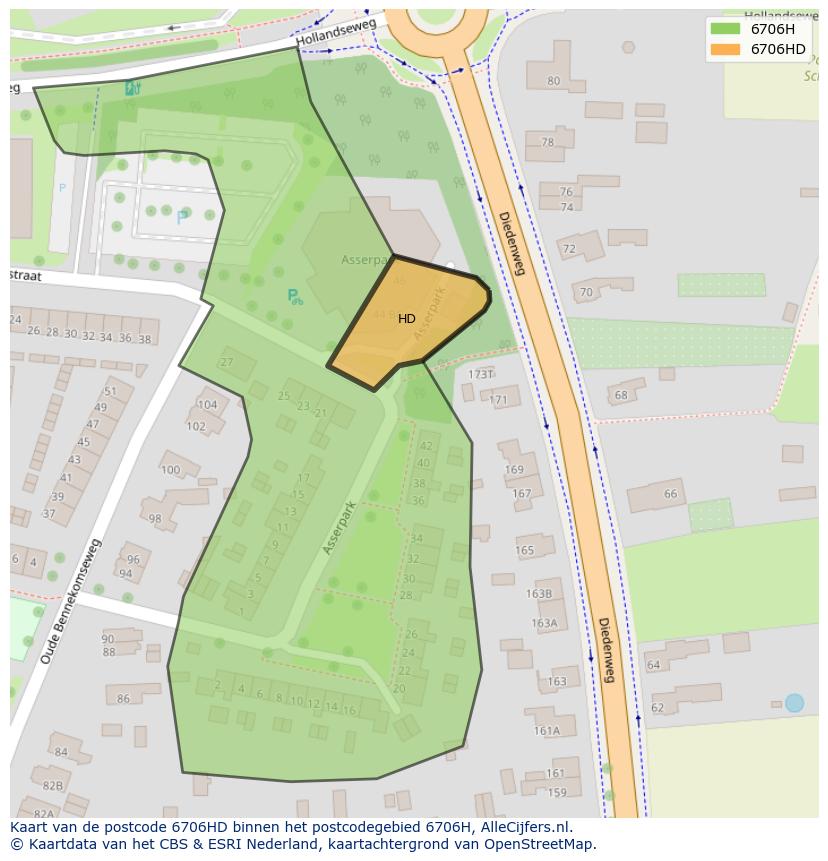 Afbeelding van het postcodegebied 6706 HD op de kaart.