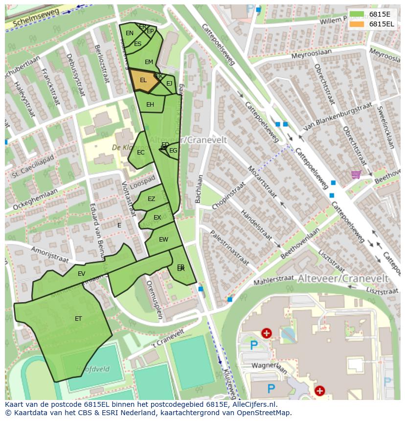 Afbeelding van het postcodegebied 6815 EL op de kaart.