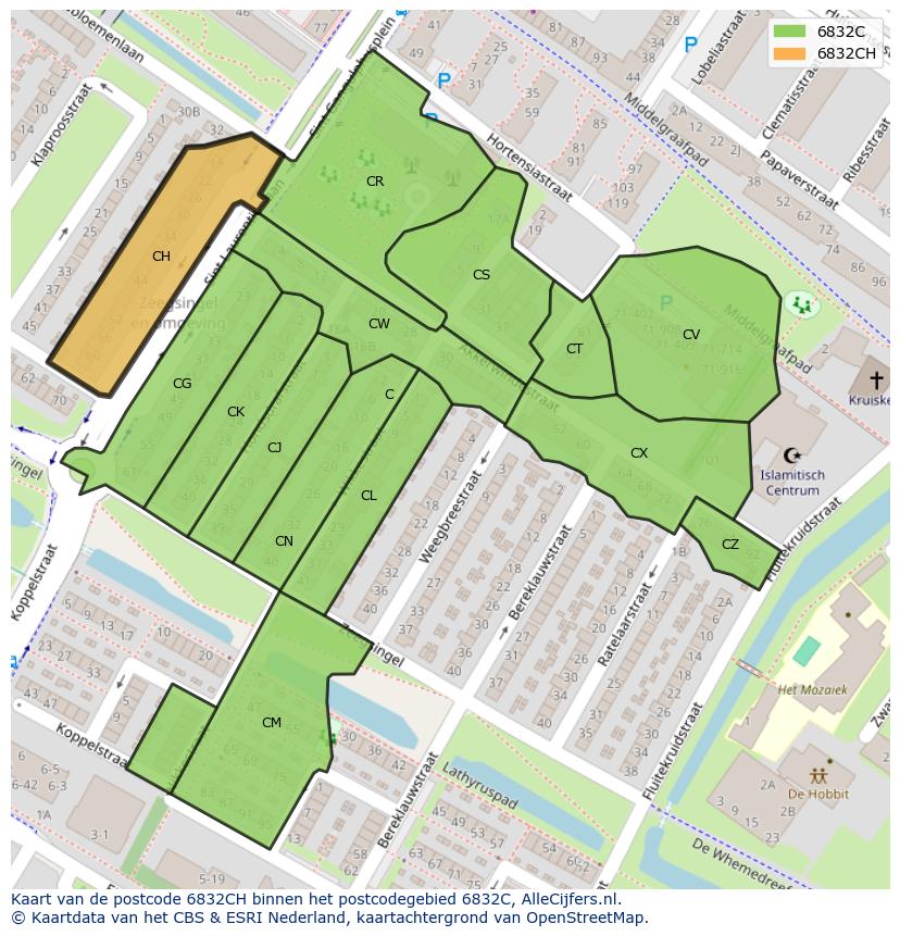 Afbeelding van het postcodegebied 6832 CH op de kaart.