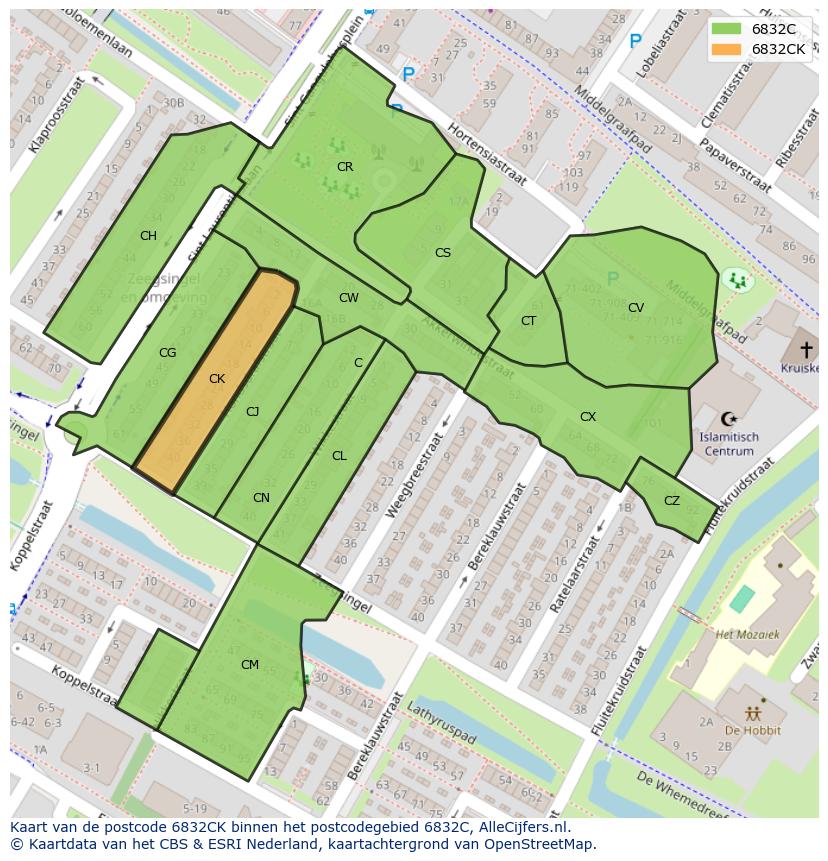 Afbeelding van het postcodegebied 6832 CK op de kaart.