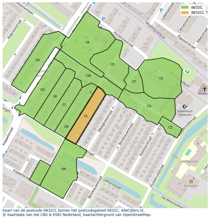 Afbeelding van het postcodegebied 6832 CL op de kaart.
