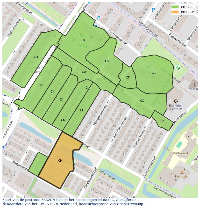 Afbeelding van het postcodegebied 6832 CM op de kaart.