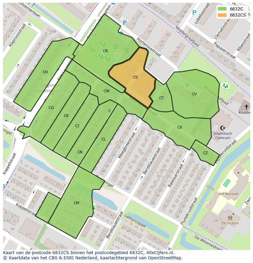 Afbeelding van het postcodegebied 6832 CS op de kaart.