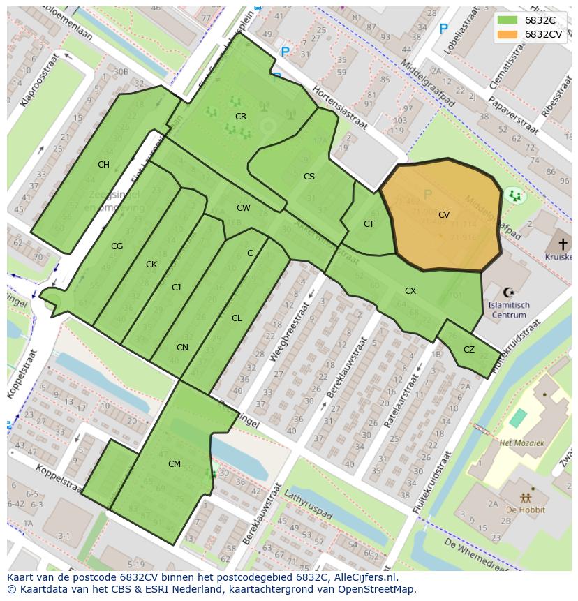 Afbeelding van het postcodegebied 6832 CV op de kaart.