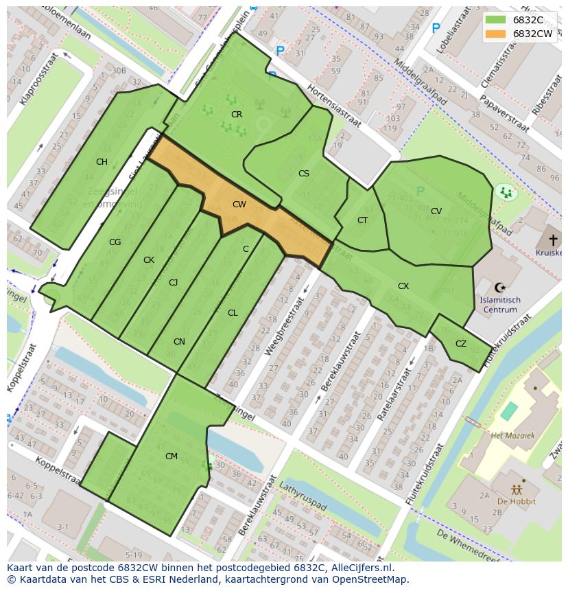 Afbeelding van het postcodegebied 6832 CW op de kaart.
