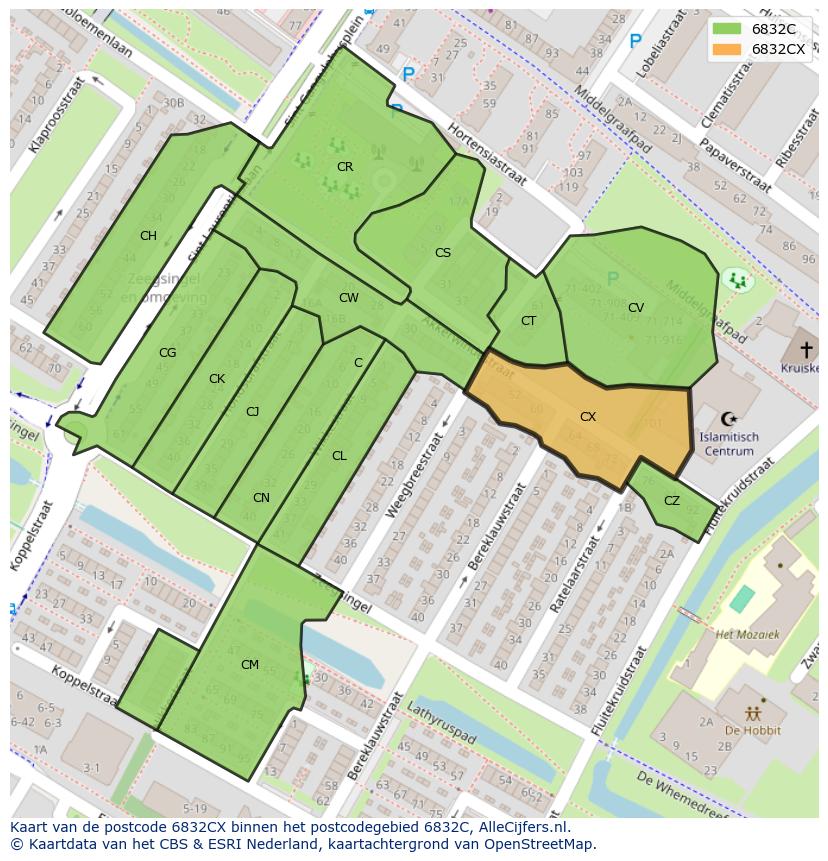 Afbeelding van het postcodegebied 6832 CX op de kaart.