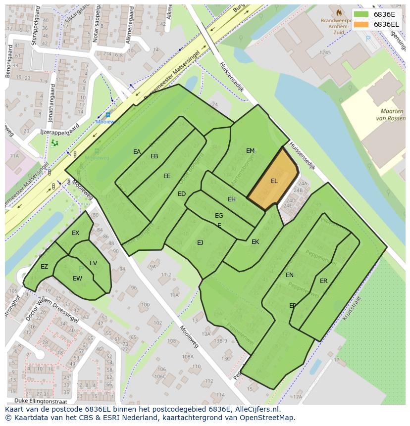 Afbeelding van het postcodegebied 6836 EL op de kaart.
