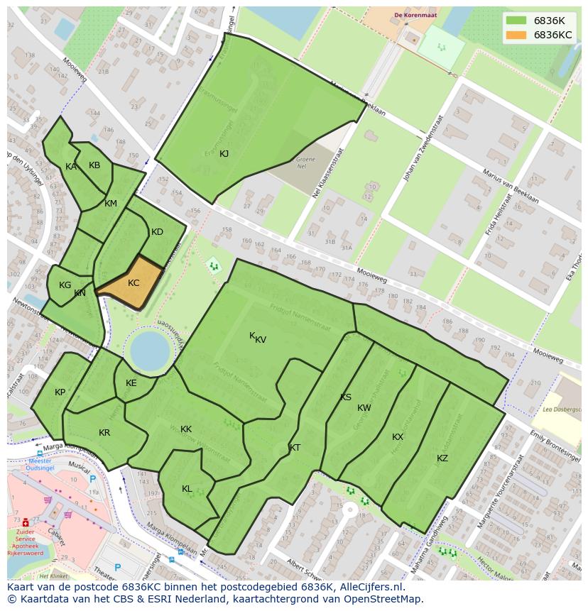 Afbeelding van het postcodegebied 6836 KC op de kaart.