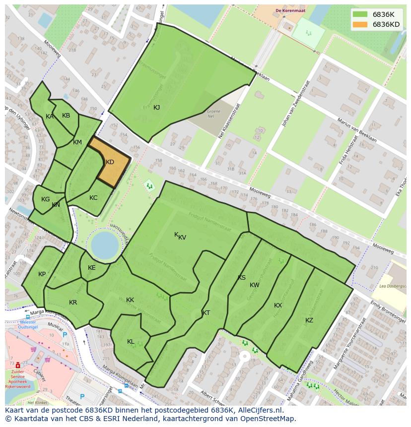 Afbeelding van het postcodegebied 6836 KD op de kaart.