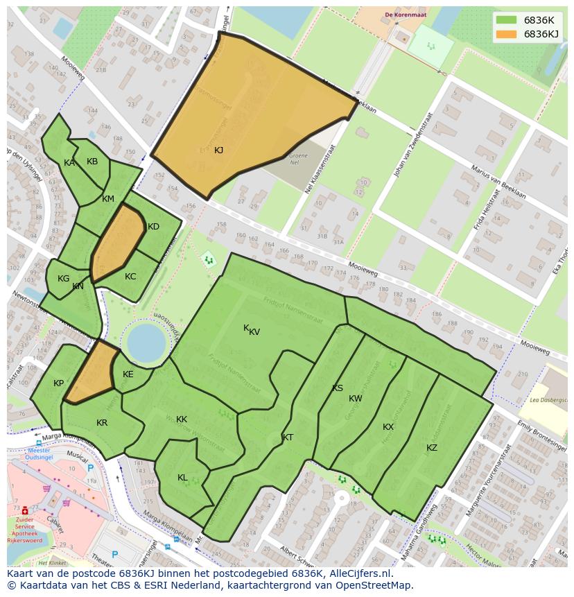 Afbeelding van het postcodegebied 6836 KJ op de kaart.