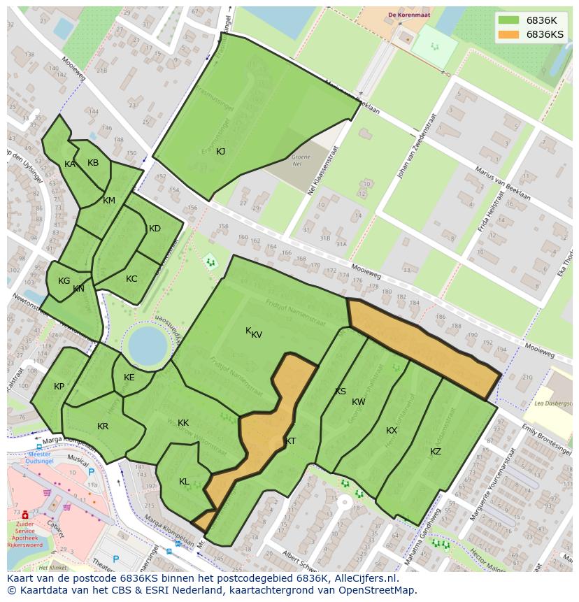 Afbeelding van het postcodegebied 6836 KS op de kaart.