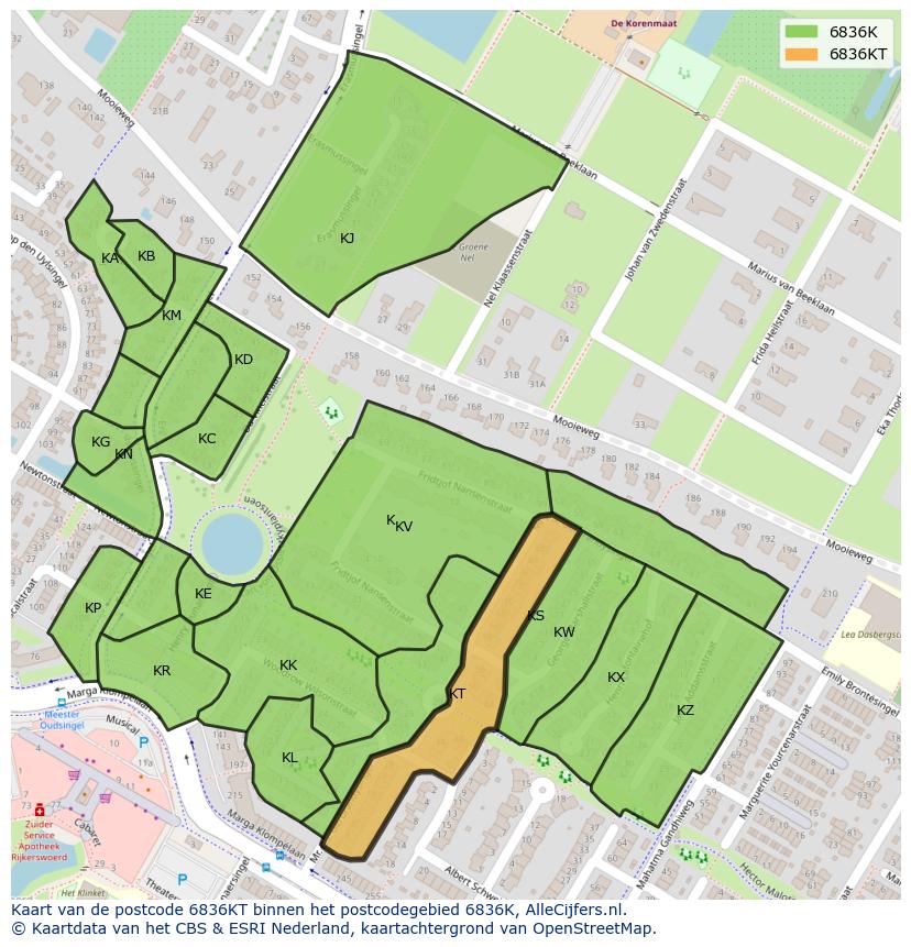 Afbeelding van het postcodegebied 6836 KT op de kaart.