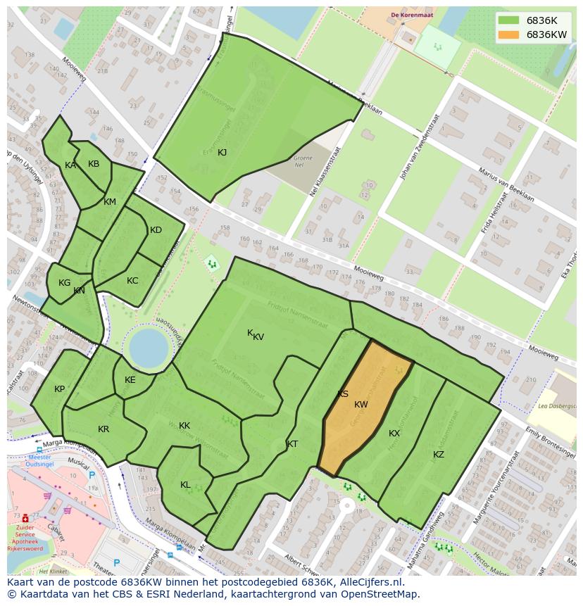 Afbeelding van het postcodegebied 6836 KW op de kaart.