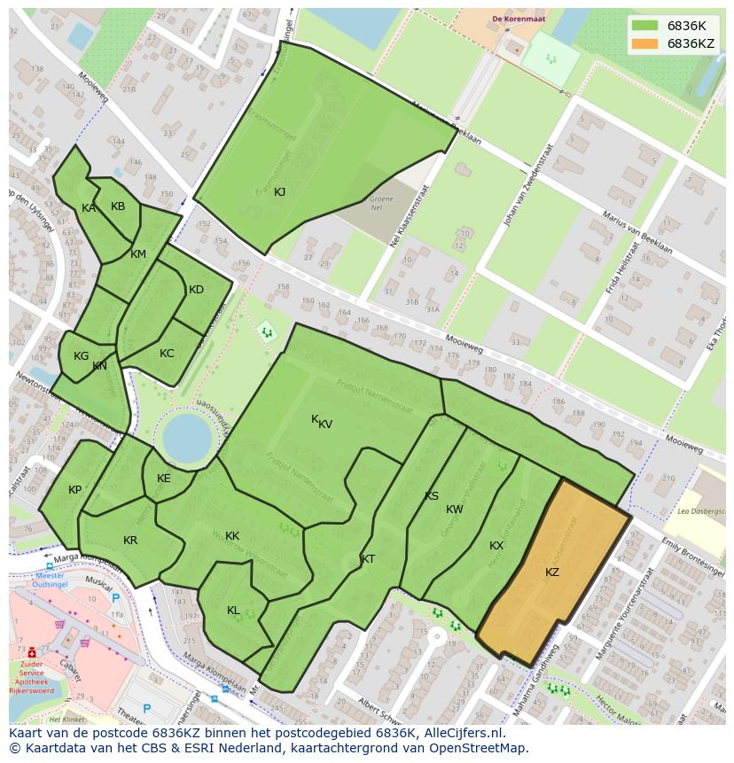Afbeelding van het postcodegebied 6836 KZ op de kaart.