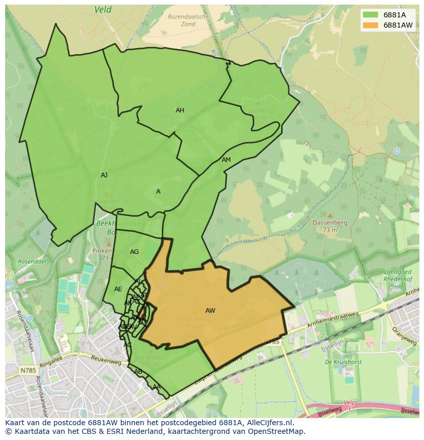 Afbeelding van het postcodegebied 6881 AW op de kaart.