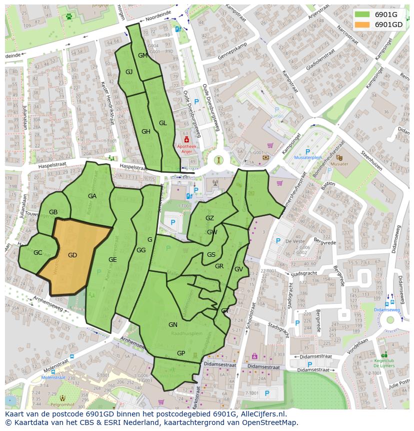 Afbeelding van het postcodegebied 6901 GD op de kaart.