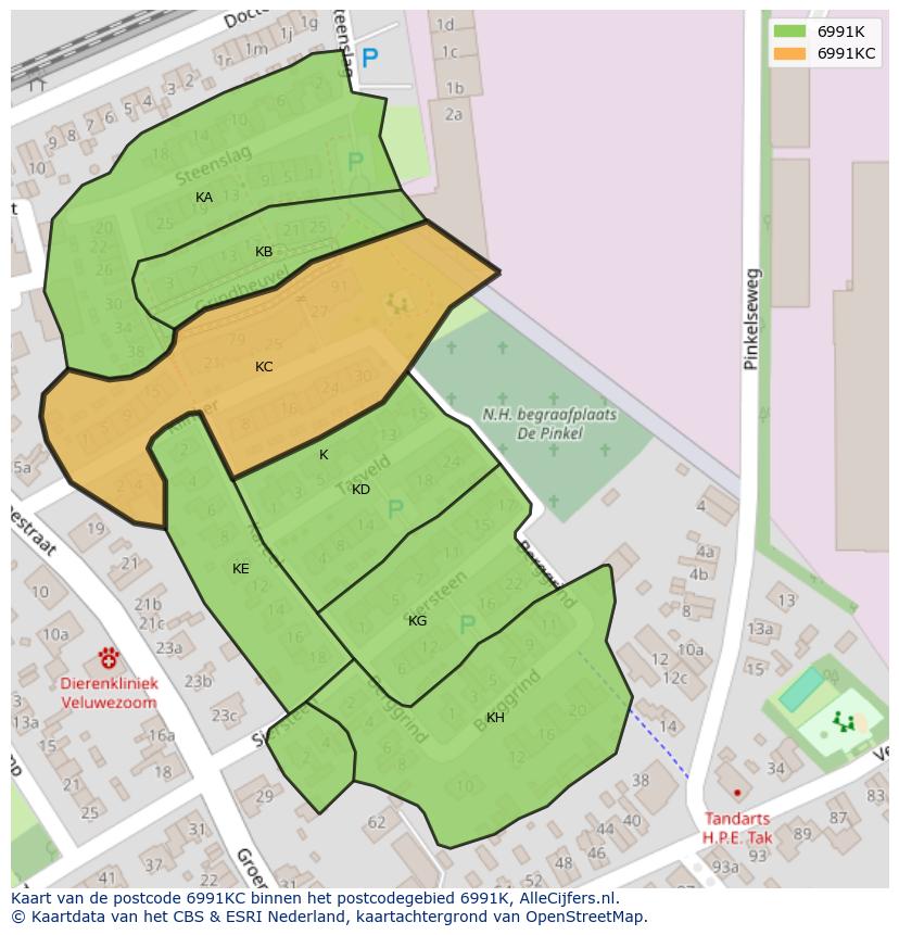 Afbeelding van het postcodegebied 6991 KC op de kaart.