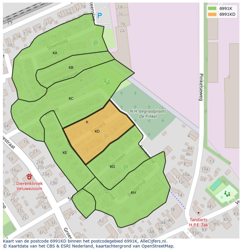 Afbeelding van het postcodegebied 6991 KD op de kaart.