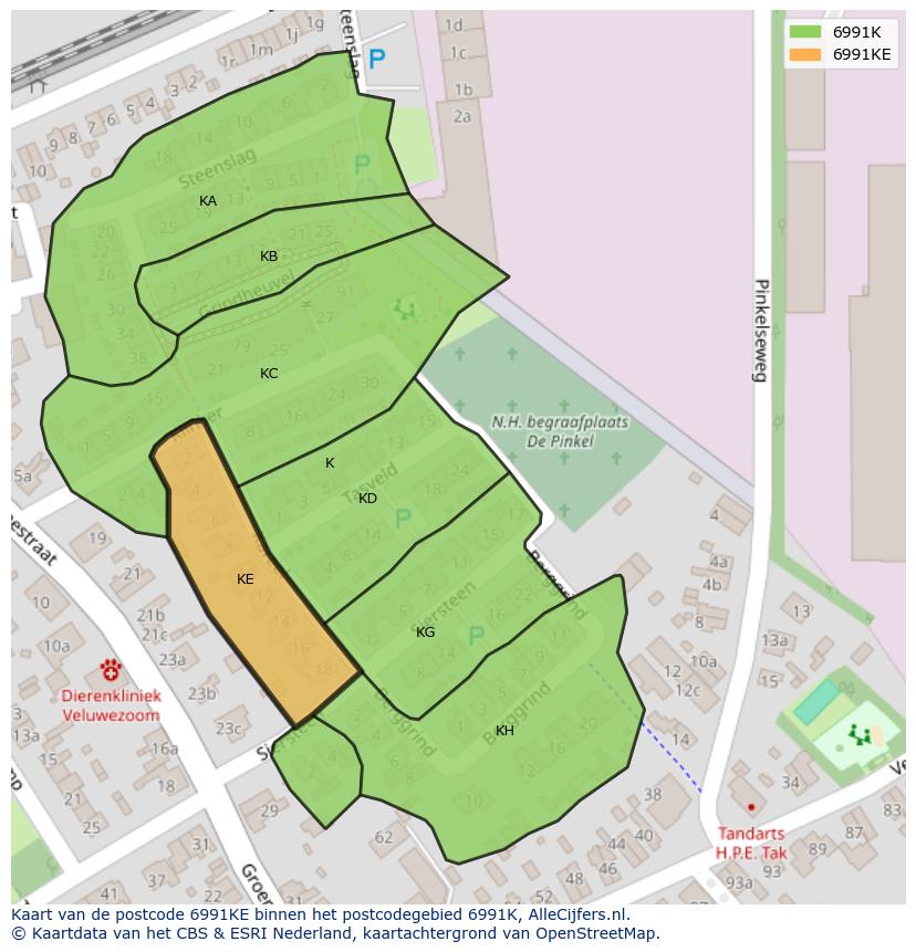 Afbeelding van het postcodegebied 6991 KE op de kaart.