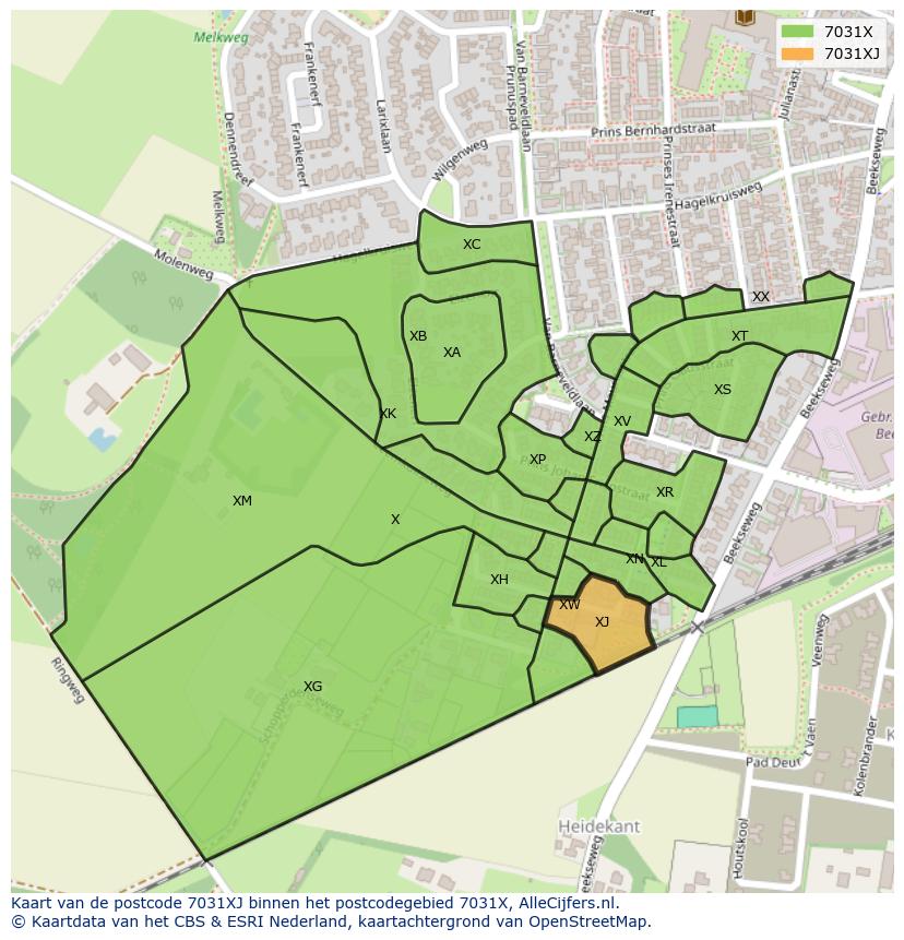 Afbeelding van het postcodegebied 7031 XJ op de kaart.