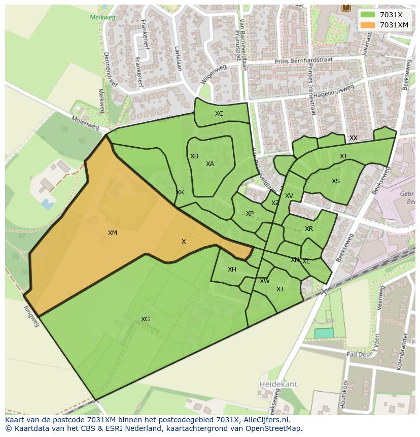 Afbeelding van het postcodegebied 7031 XM op de kaart.