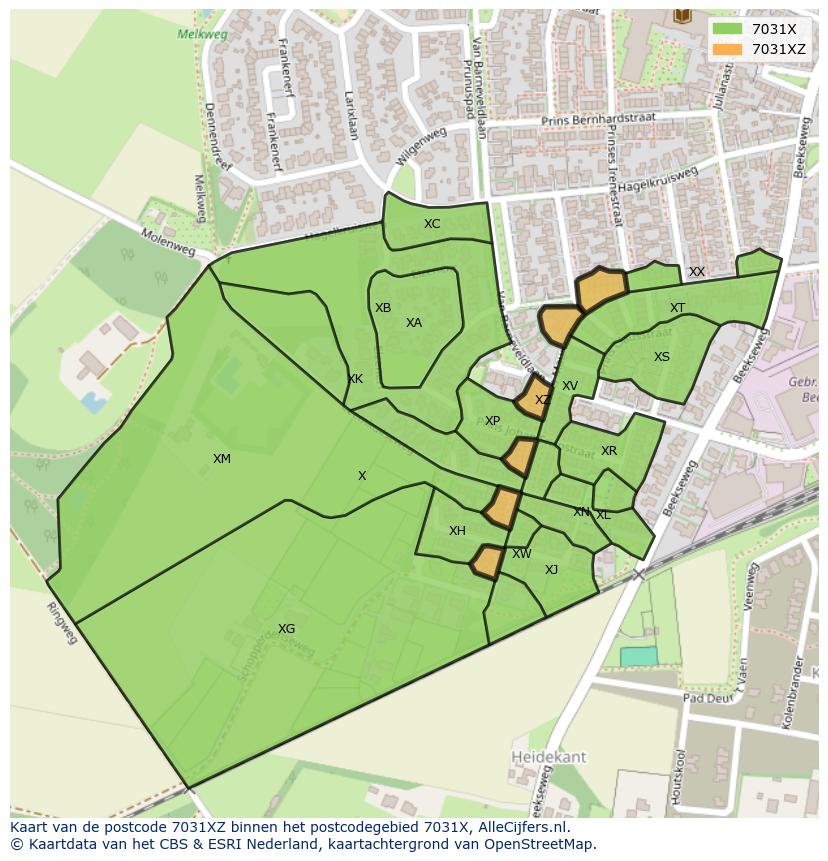 Afbeelding van het postcodegebied 7031 XZ op de kaart.