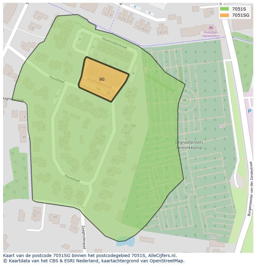 Afbeelding van het postcodegebied 7051 SG op de kaart.