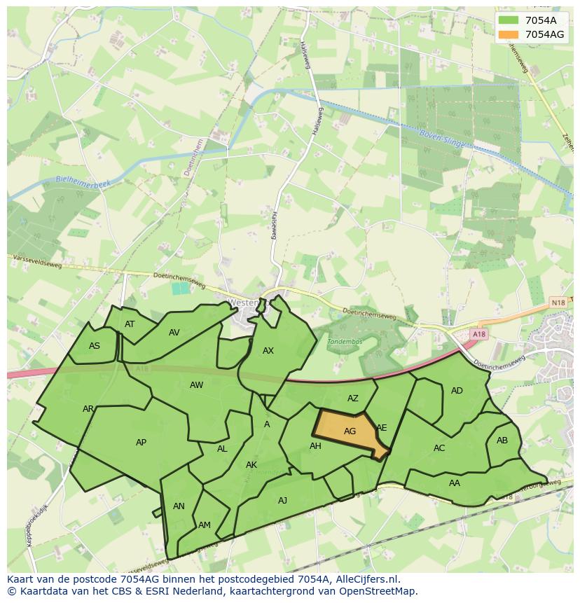 Afbeelding van het postcodegebied 7054 AG op de kaart.