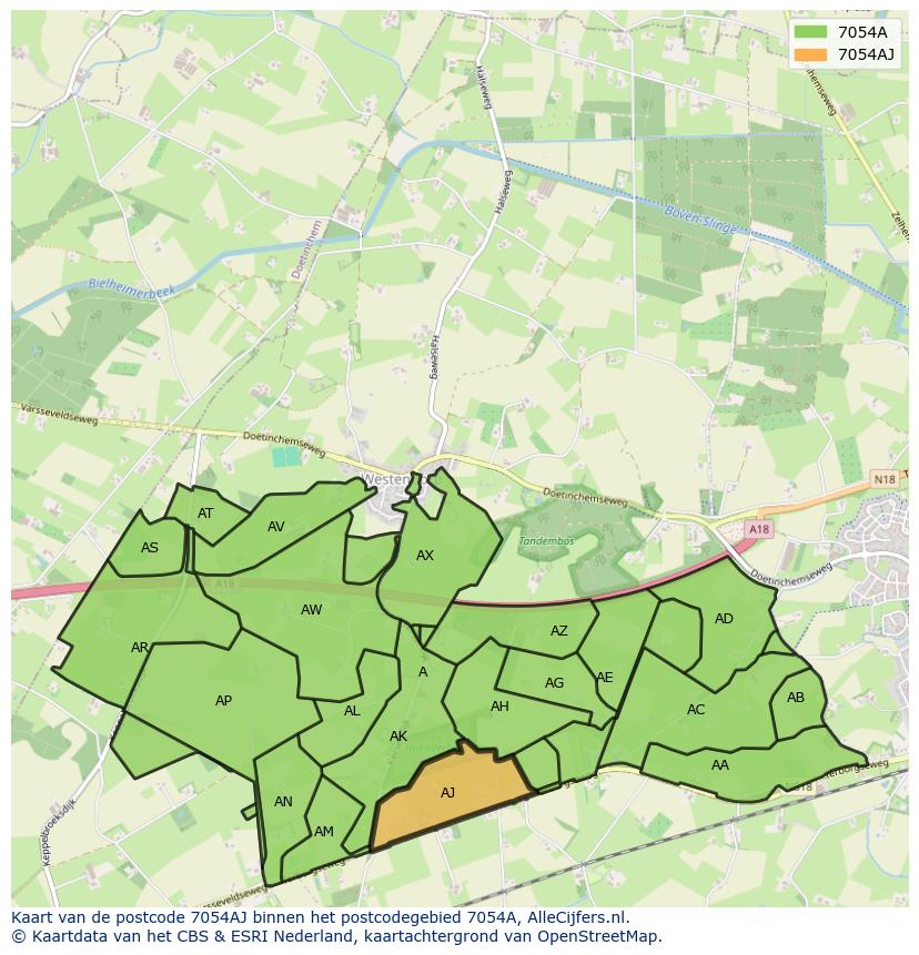 Afbeelding van het postcodegebied 7054 AJ op de kaart.