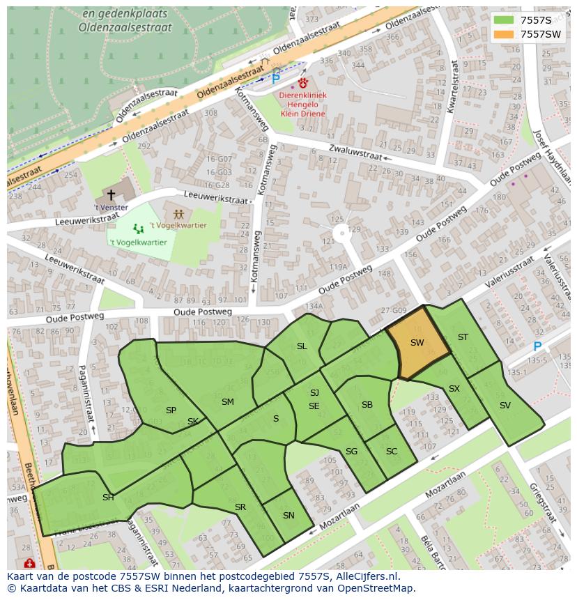 Afbeelding van het postcodegebied 7557 SW op de kaart.
