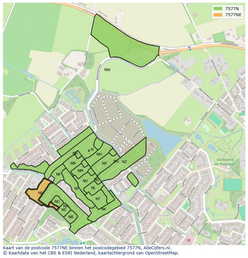 Afbeelding van het postcodegebied 7577 NE op de kaart.