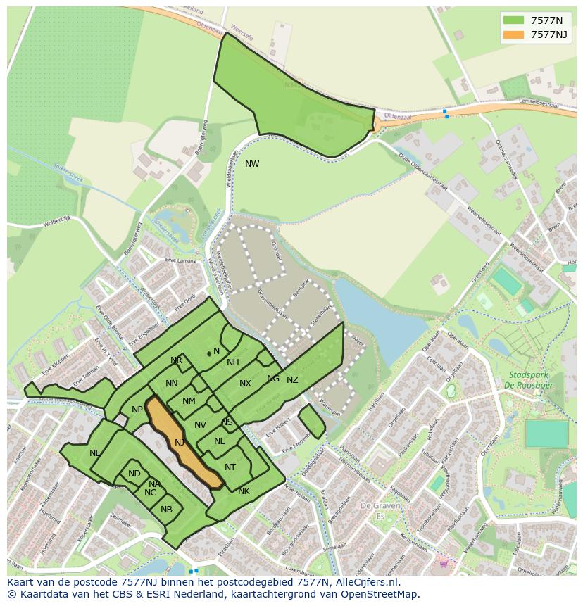 Afbeelding van het postcodegebied 7577 NJ op de kaart.