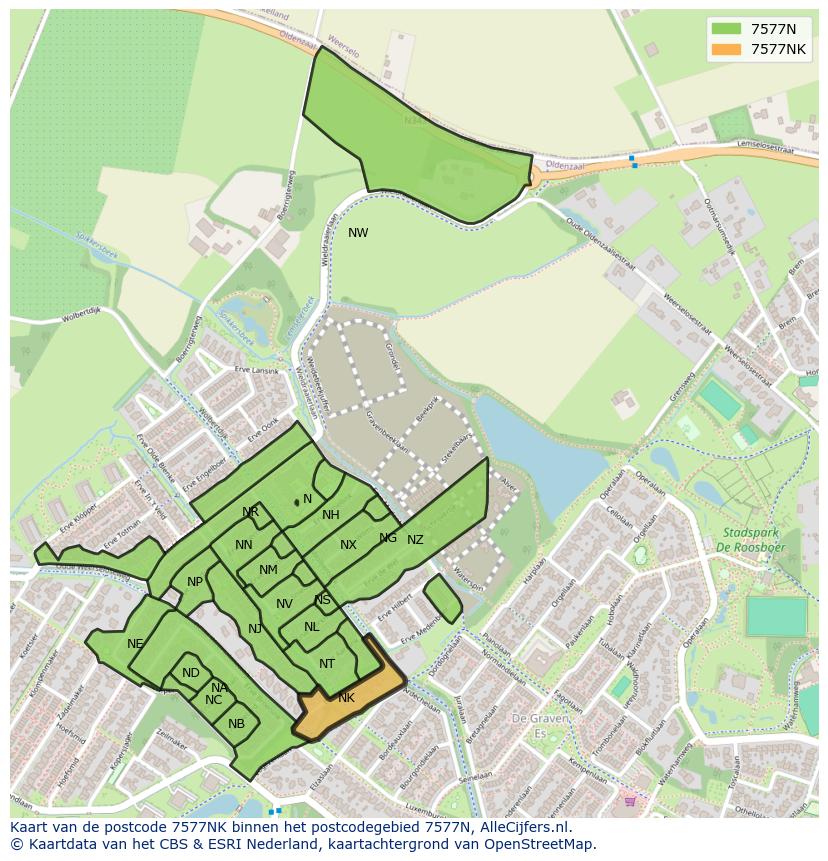 Afbeelding van het postcodegebied 7577 NK op de kaart.