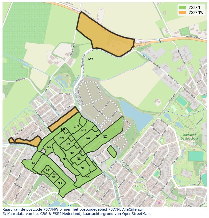 Afbeelding van het postcodegebied 7577 NW op de kaart.