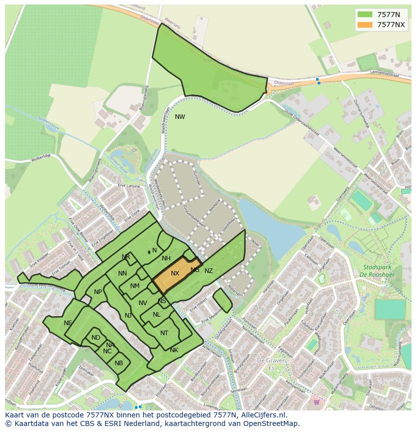 Afbeelding van het postcodegebied 7577 NX op de kaart.