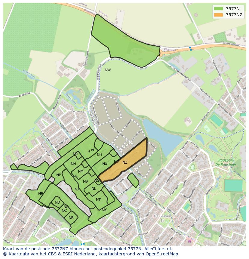 Afbeelding van het postcodegebied 7577 NZ op de kaart.