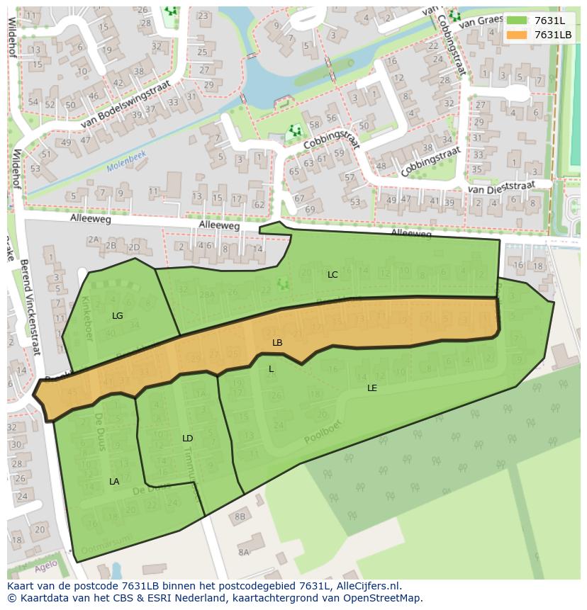 Afbeelding van het postcodegebied 7631 LB op de kaart.