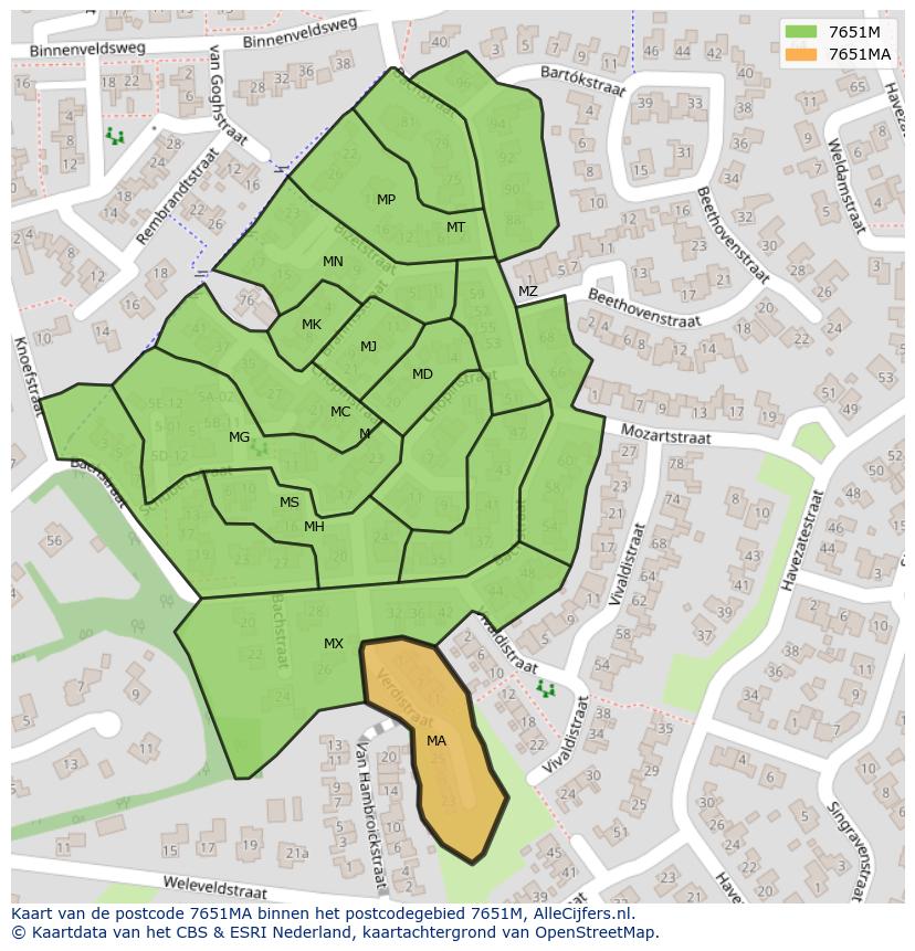 Afbeelding van het postcodegebied 7651 MA op de kaart.
