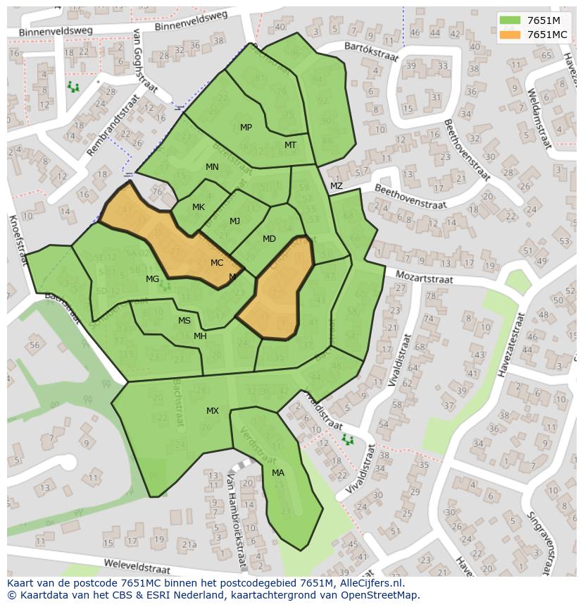 Afbeelding van het postcodegebied 7651 MC op de kaart.
