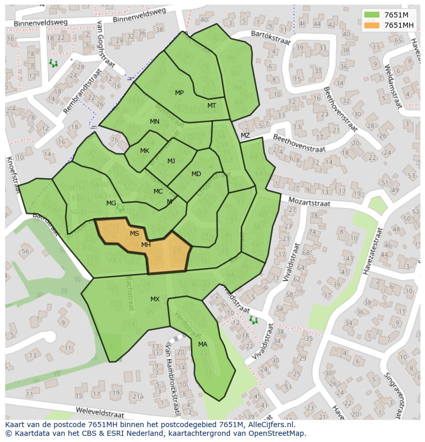Afbeelding van het postcodegebied 7651 MH op de kaart.