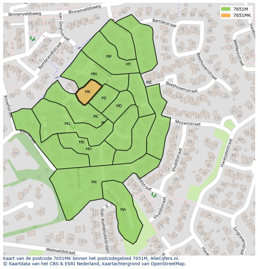 Afbeelding van het postcodegebied 7651 MK op de kaart.