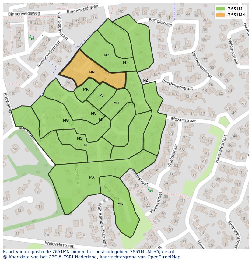 Afbeelding van het postcodegebied 7651 MN op de kaart.