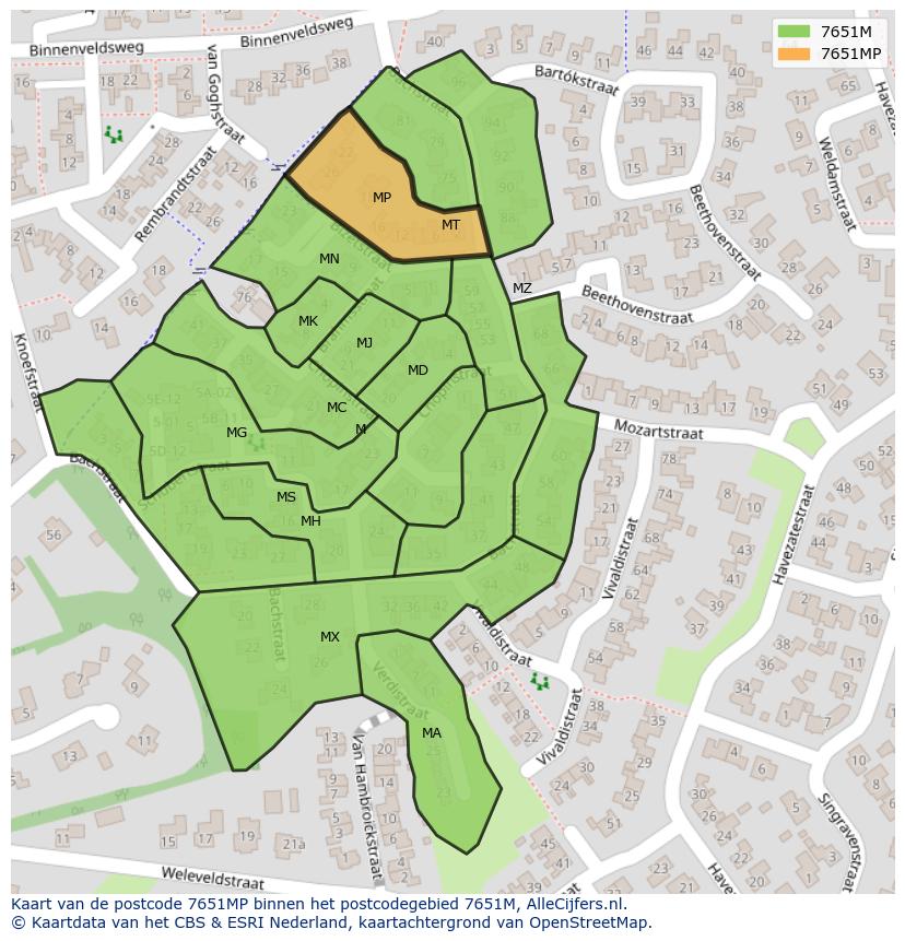 Afbeelding van het postcodegebied 7651 MP op de kaart.