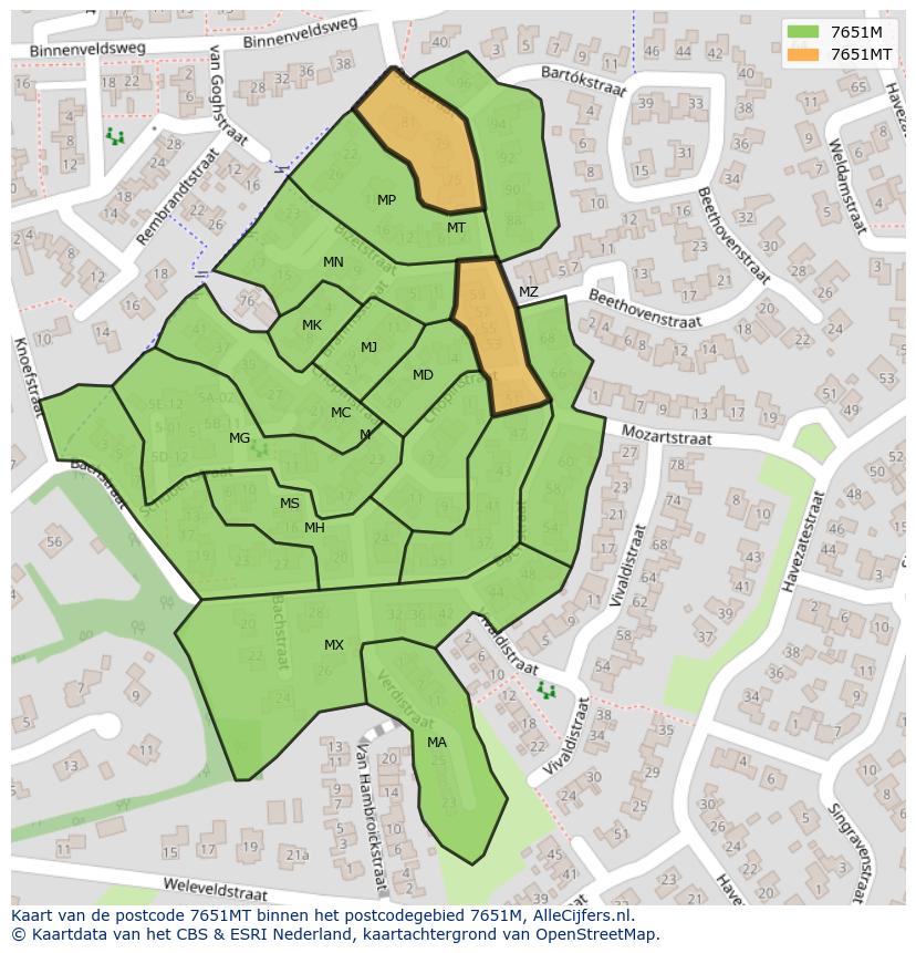 Afbeelding van het postcodegebied 7651 MT op de kaart.